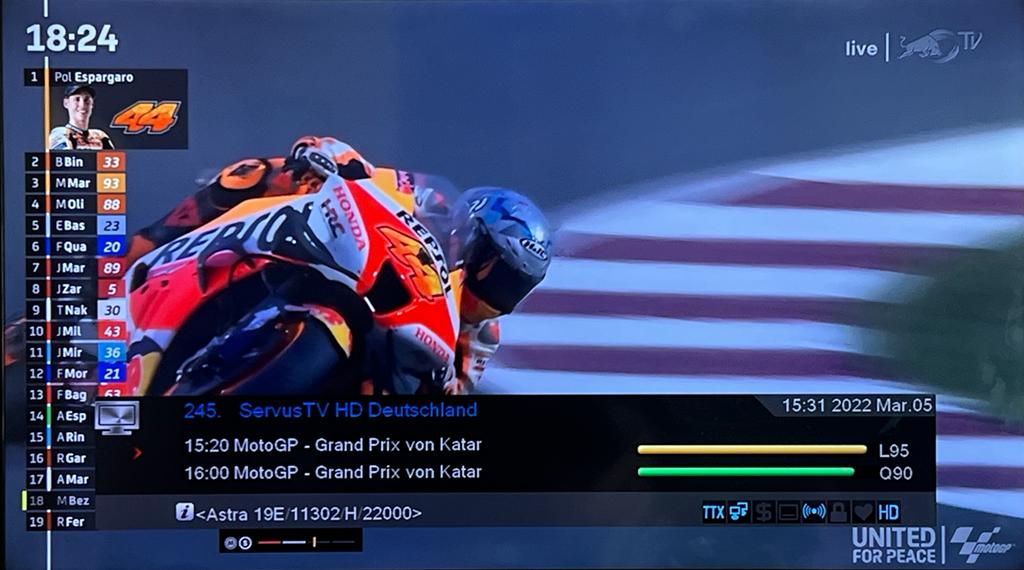 Moto GP 2022 en abierto en televisión